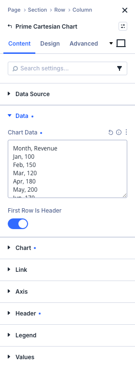 Content tab: Data Source group, Static mode with Chart Data filled in