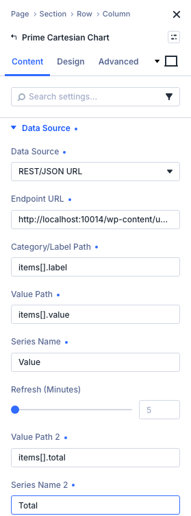 Content tab: Data Source group, REST/JSON mode with a 2-series example