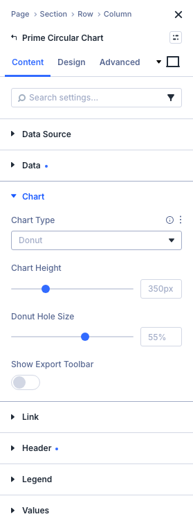 Content tab: Chart group with Chart Type set to Donut, Donut Hole Size visible