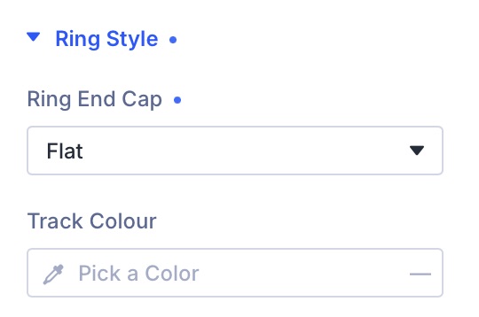 Prime Charts - Gauge - Ring Style