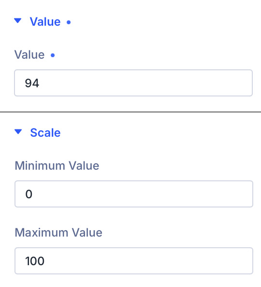 Prime Charts - Gauge - Value