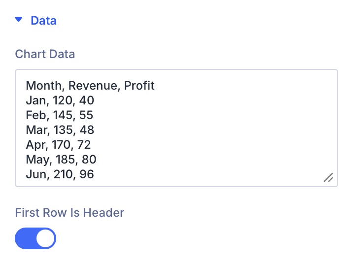 Prime Charts - Settings - Data Prime Charts - Settings - Data
