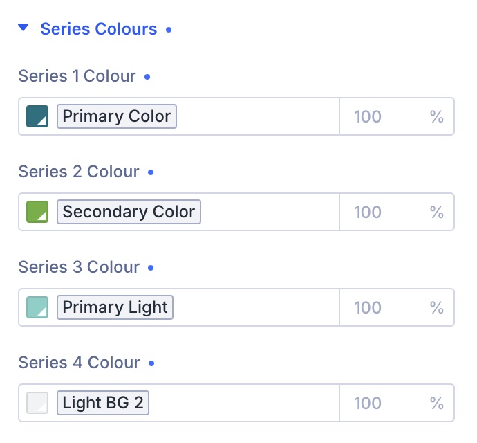 Prime Charts - Settings - Series Colours Prime Charts - Settings - Series Colours