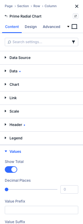 Content tab: Values group with Show Total on